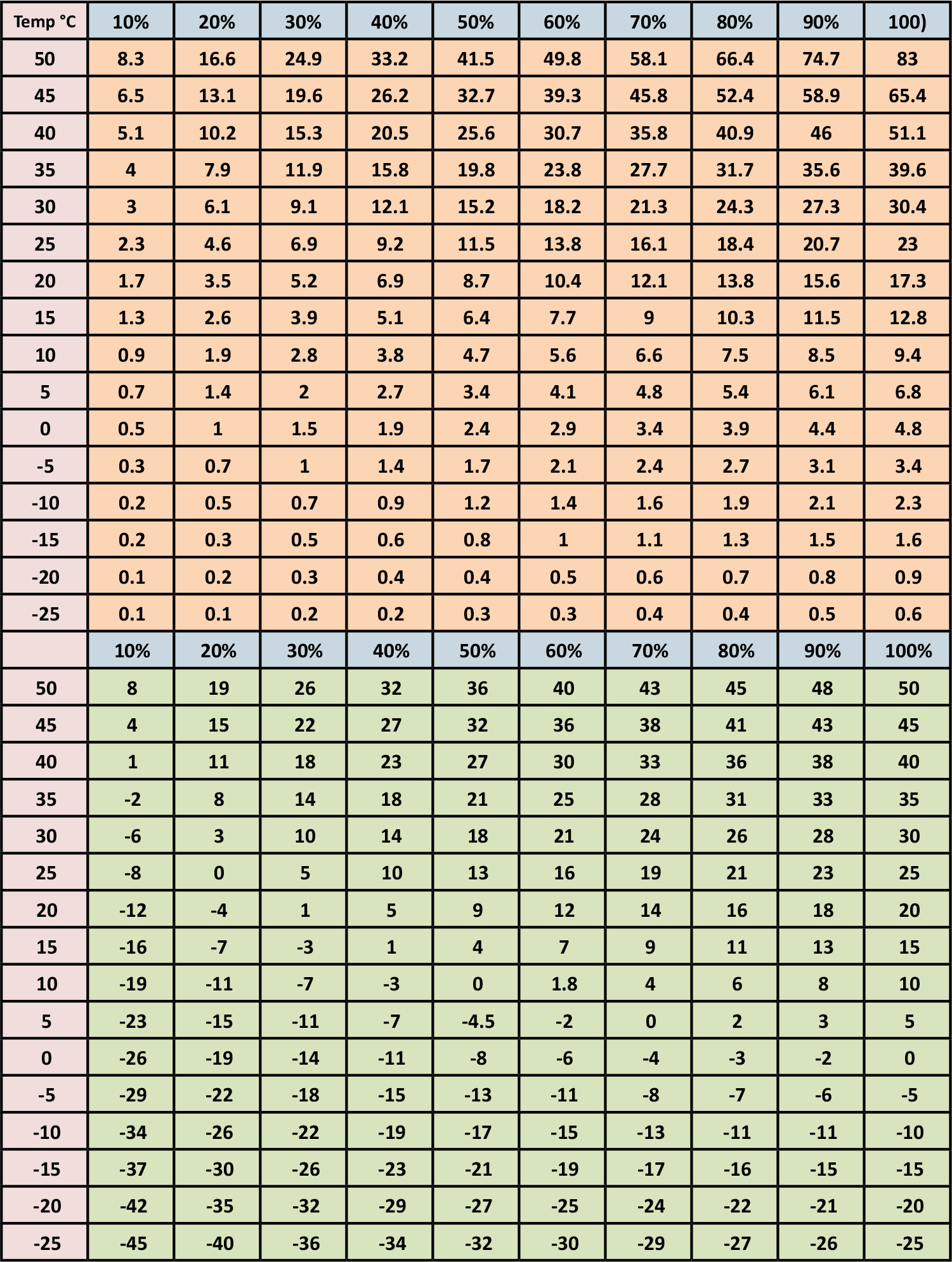 A53-3673-55_(table)-03