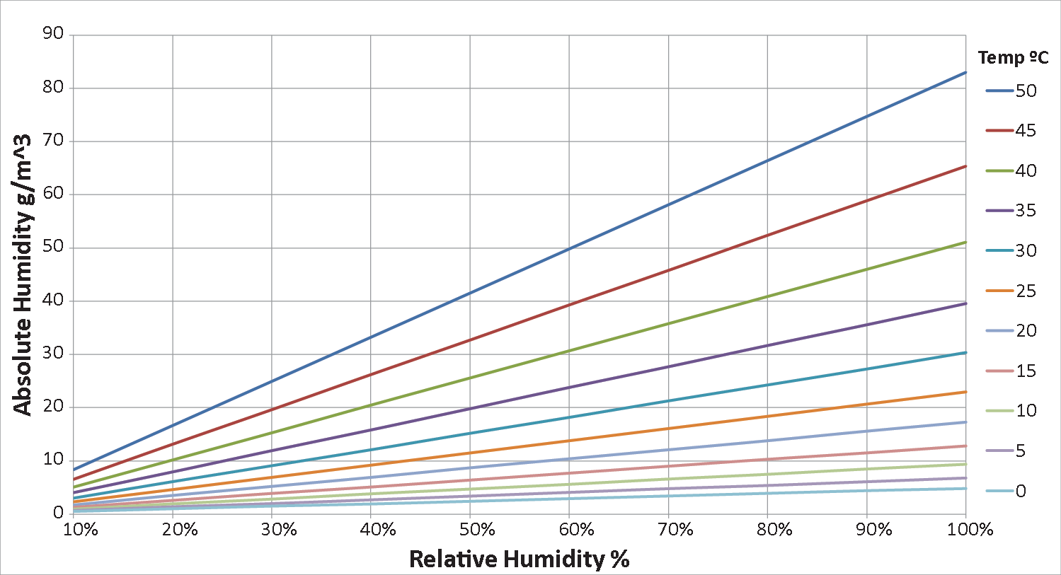 A53-3673-55_(graph)-01