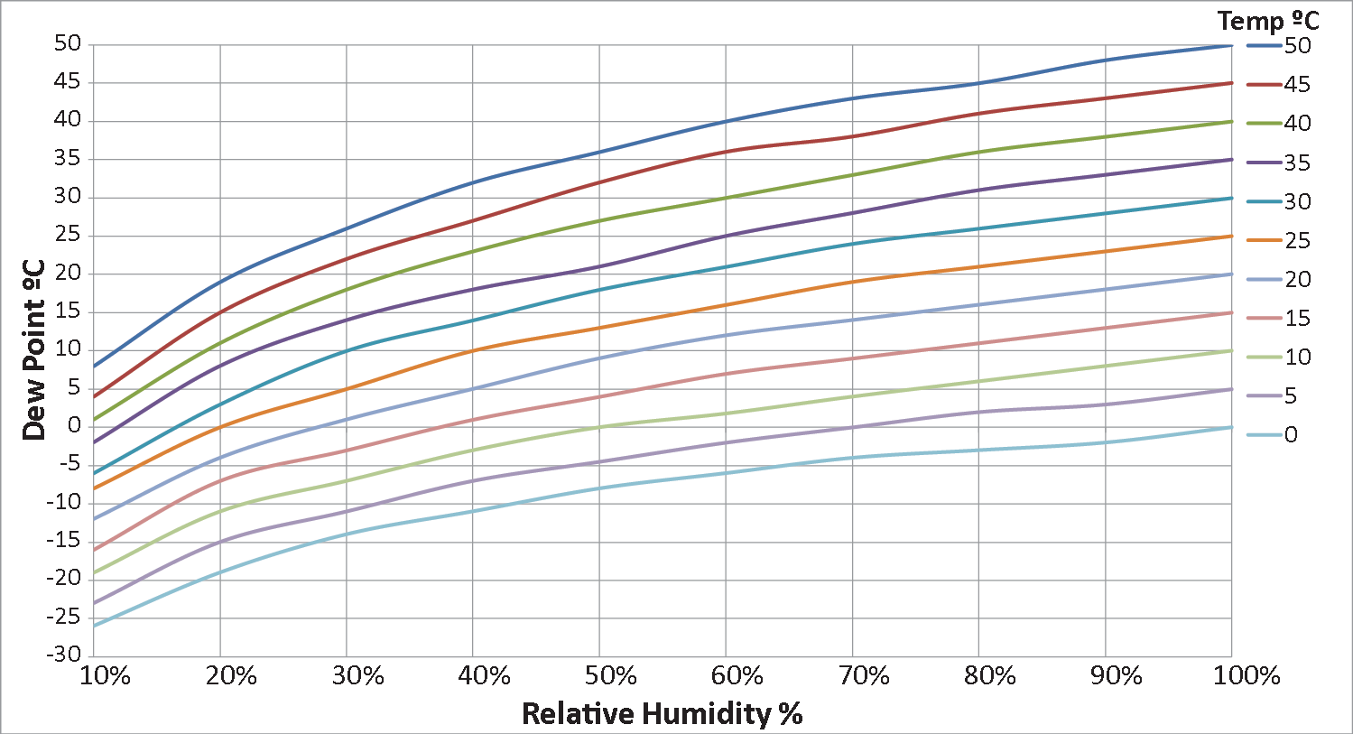 A53-3673-55_(graph)-02