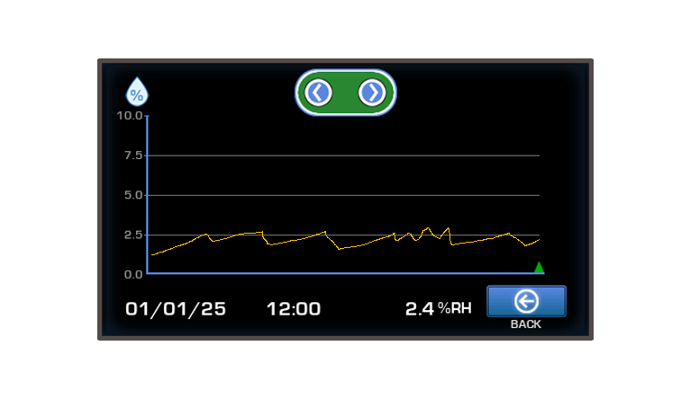 ui_display_(graph_display)