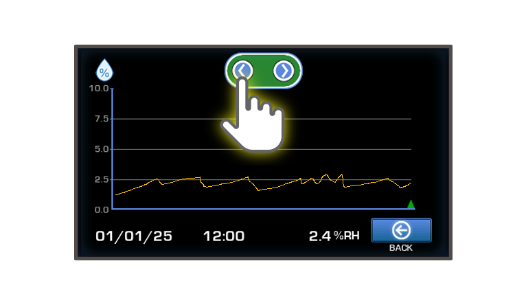 ui_display_(graph_scrolling)